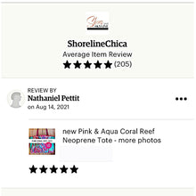 Load image into Gallery viewer, new Pink Coral Reef Neoprene Tote waterproof bag hot pink paracords & interior + aqua turquoise sides w baseboard rain snow shore 2023