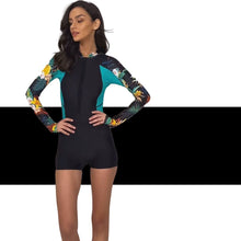 Load image into Gallery viewer, M-XXL DOLPHIN Swim - surfsuit / swimsuit / springsuit black w turquoise lats